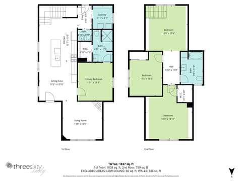 Photo of 741 Parkway Avenue, Indianapolis, IN