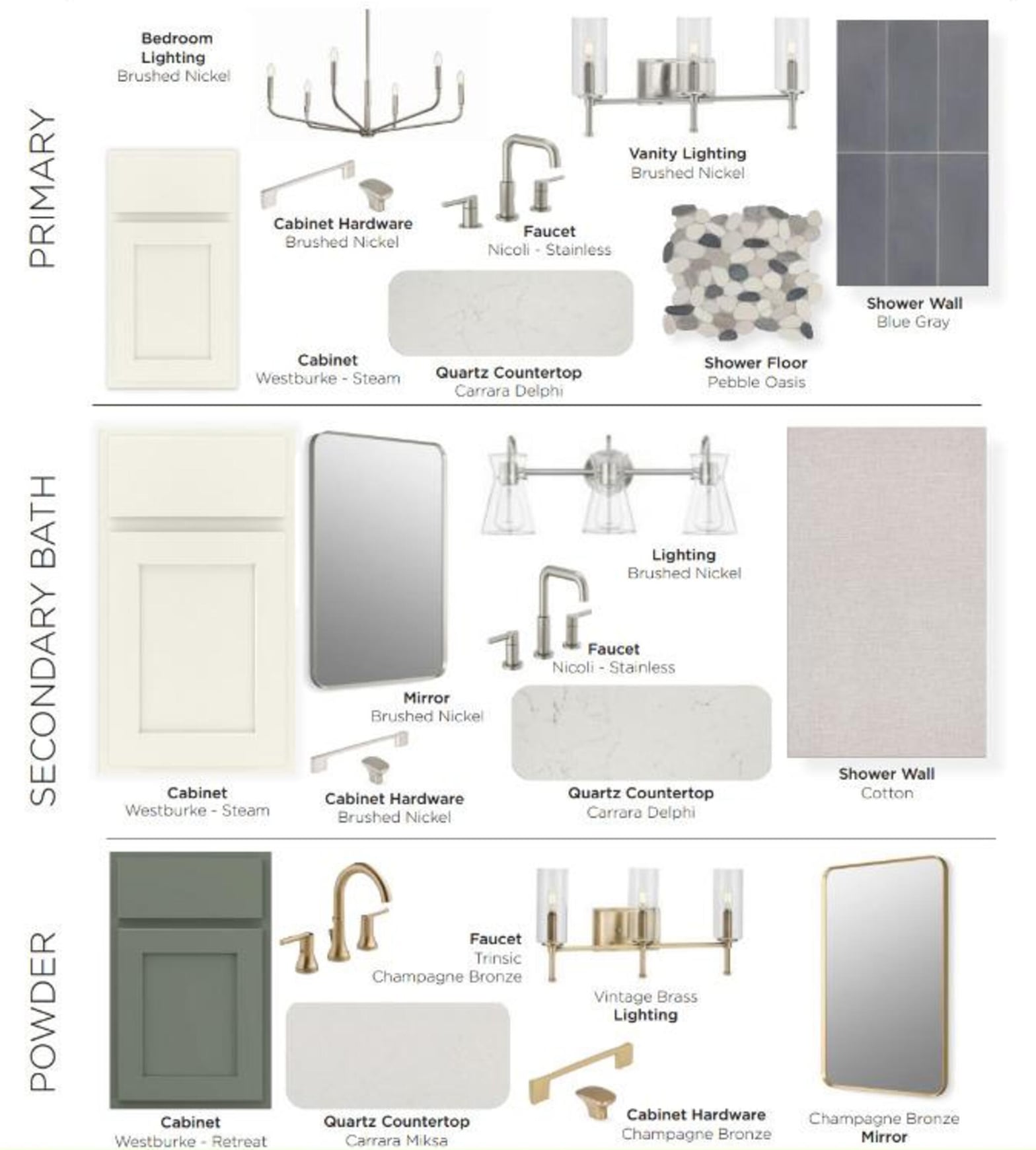 Modern primary bath with quartz countertops and designer finishes.