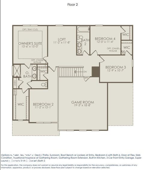 Photo of 878 Rivendell Drive, Avon, IN