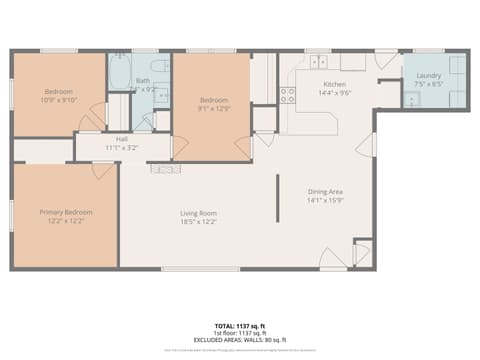 Photo of 3518 River Bluff Road, Anderson, IN