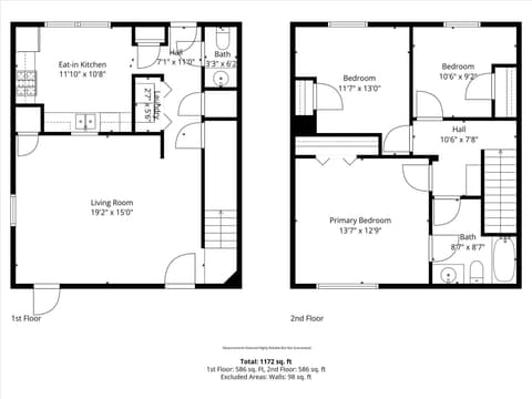 Photo of 1030 W 30th Street, Indianapolis, IN