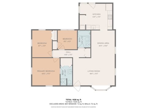 Floor Plan — 902 Progress Street, Middletown, IN