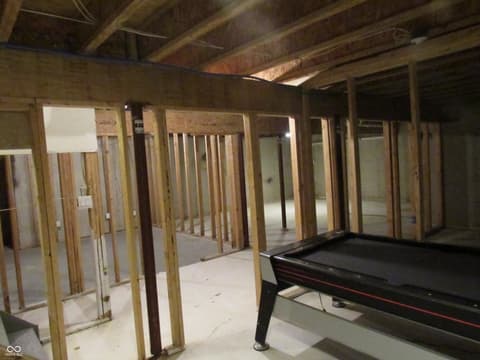 Other — 8287 Shute Circle, Avon, IN