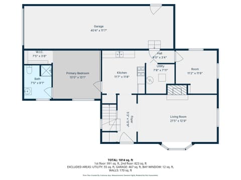 Photo of 3001 Nichol Avenue, Anderson, IN